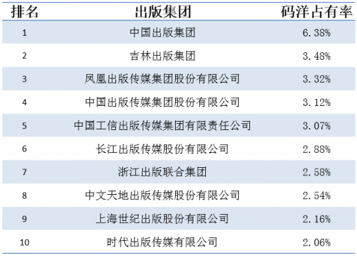 手套的材料种类及其特性分析