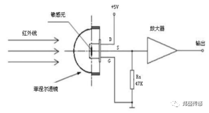 红外线接近传感器的工作原理