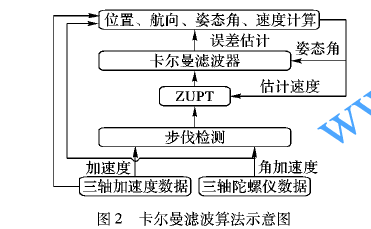 汽摩模具与人工智能下的就业形势问题分析