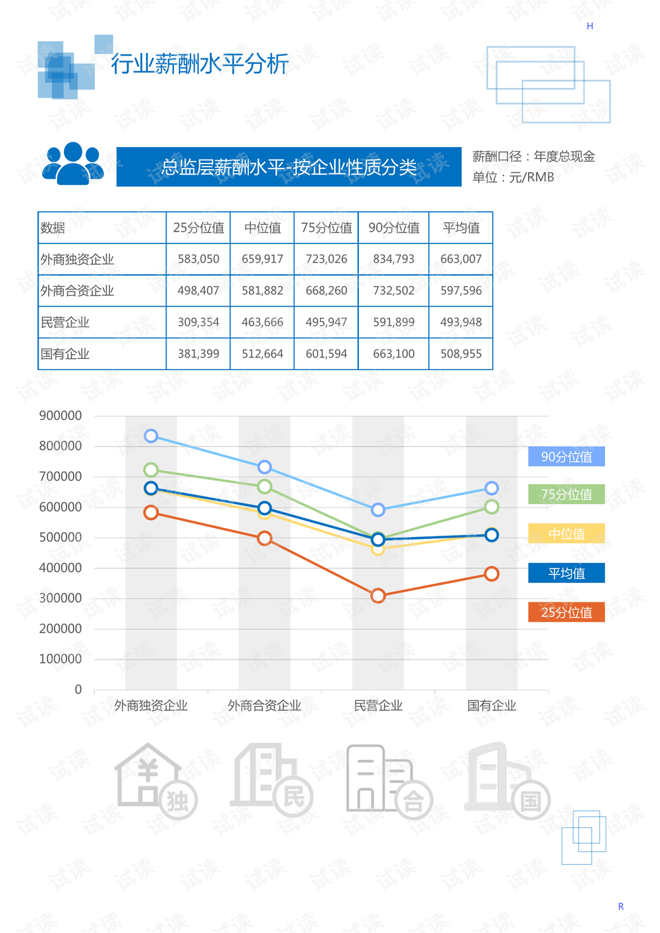 机器人、电气信息、智能制造领域的就业前景展望