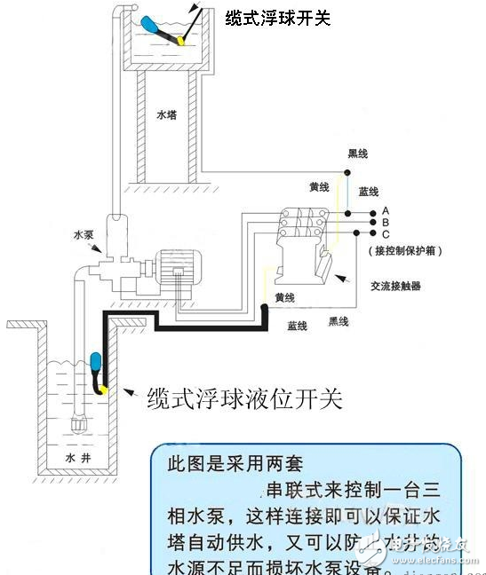 第111页