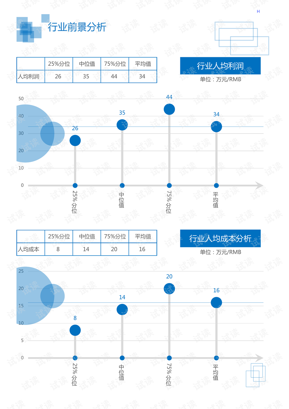 花边织造厂是做什么的