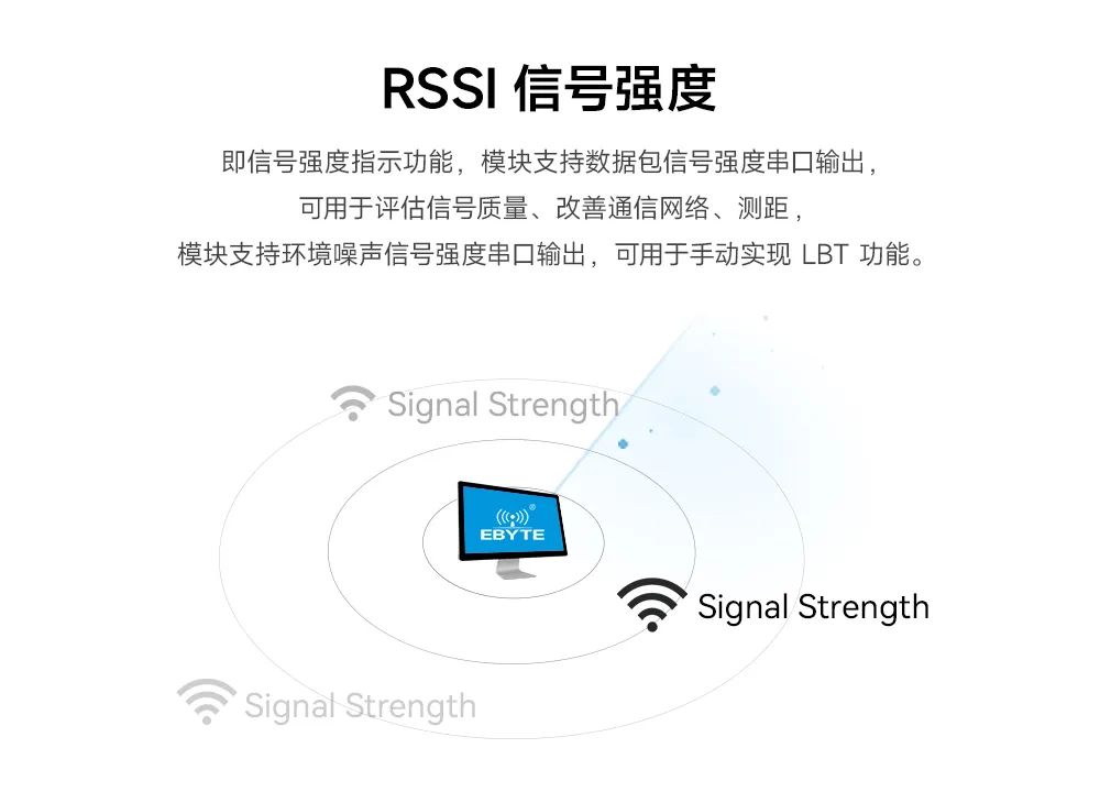 解码器可以调表吗