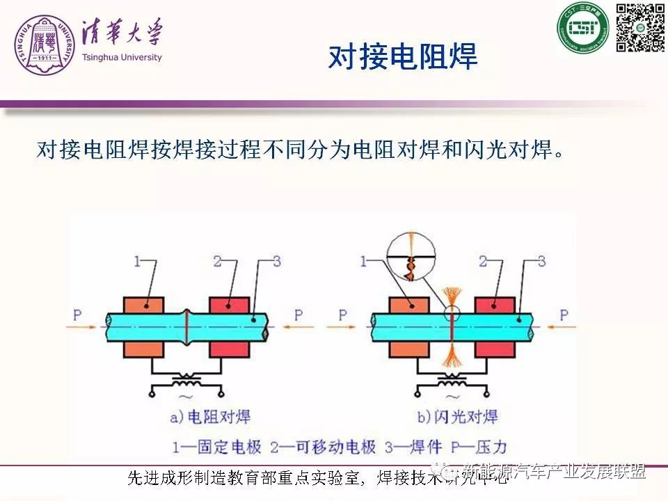 橡胶配件加工