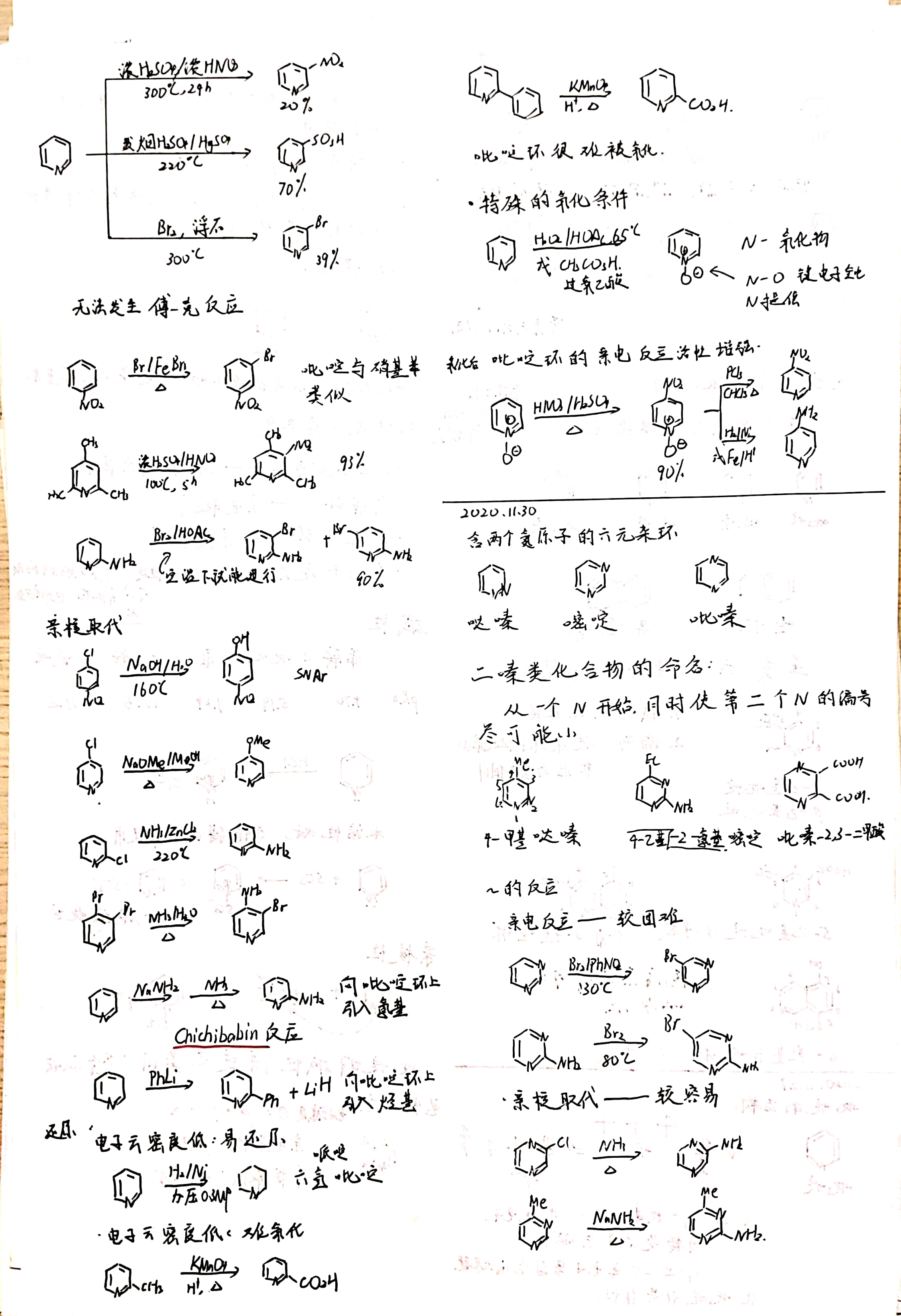 杂环化合物实例详解