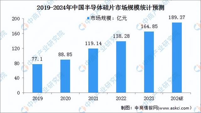 锗半导体，探索材料特性与应用前景