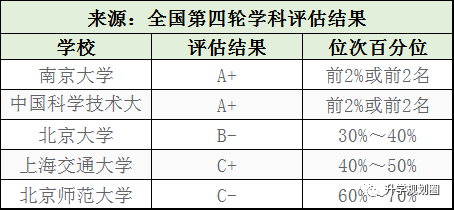 测量频率，定义、意义及其在各个领域的应用