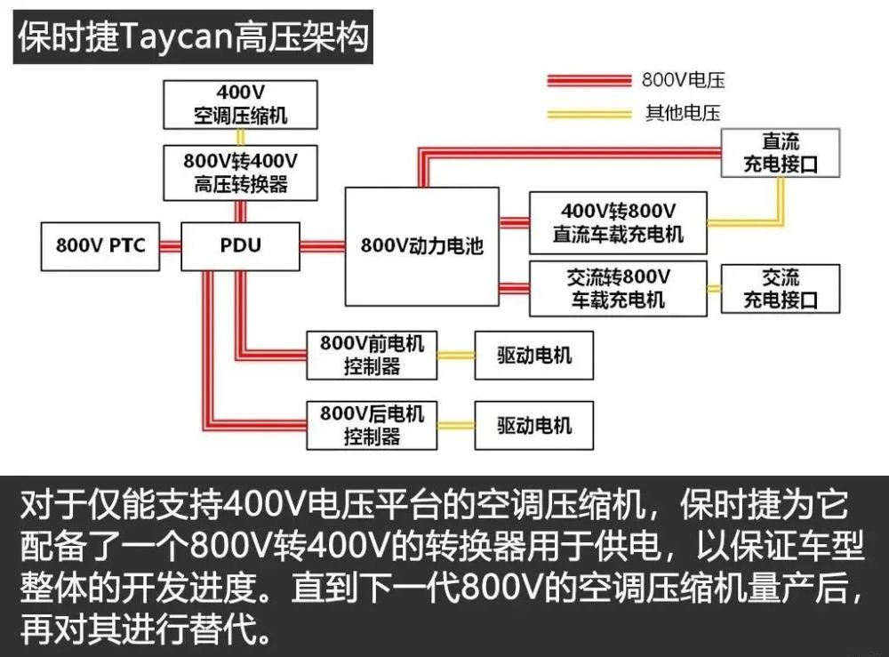 高压电气设备检测，确保安全、高效运行的关键环节