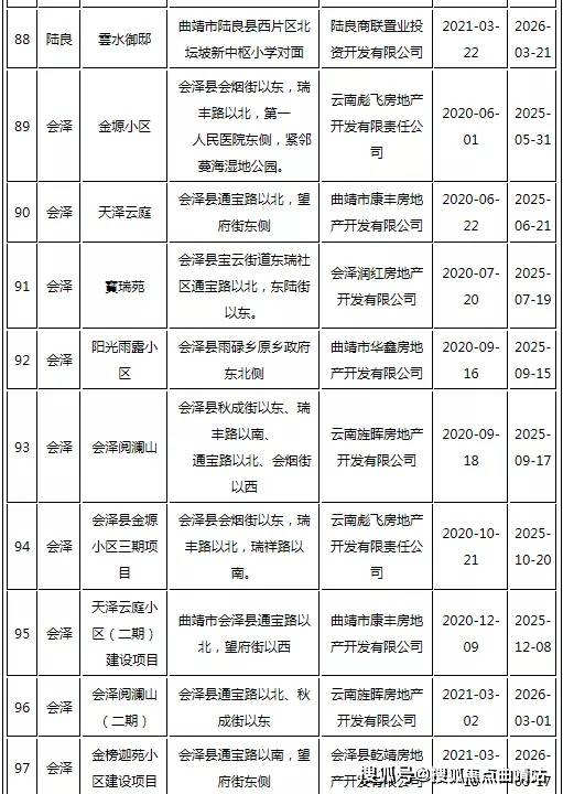 高压电器的主要试验项目