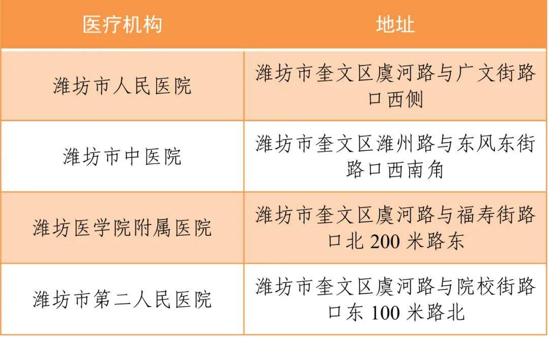 仪器仪表的作用与重要性，探索其应用领域及功能