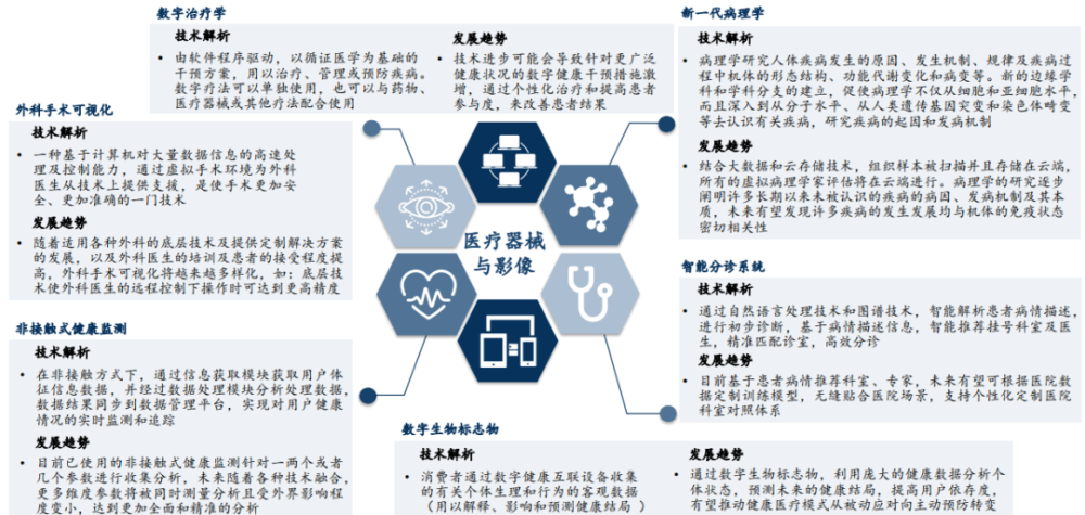 冶金设备及自动化