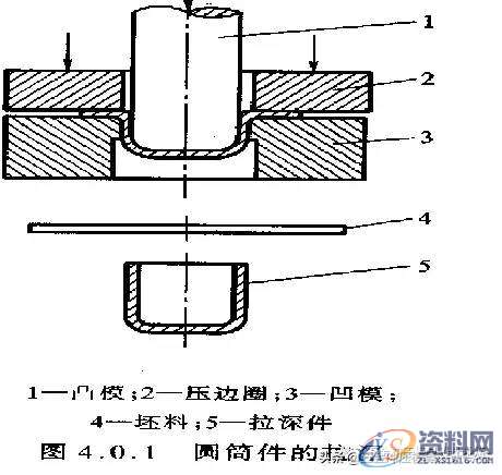 制作纱线的工具，从基础到高级的全面解析