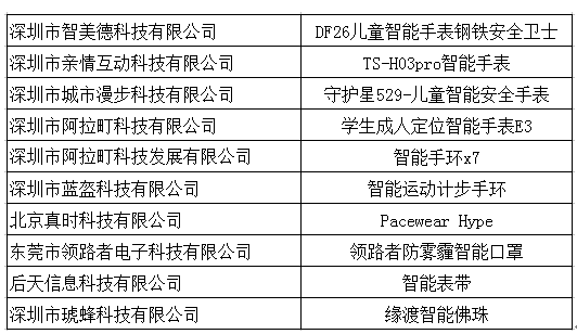 灭火机器人的价格因型号、功能、品牌等因素而异