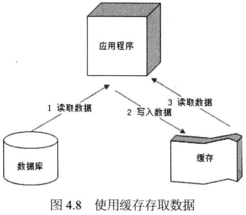 铍钴铜 第4页