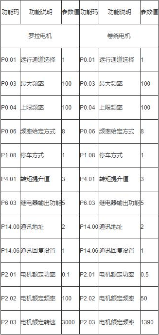 熏香技术，传承与创新的香气艺术