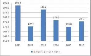 橡胶加纤维复合材料，性能特点、应用与发展趋势