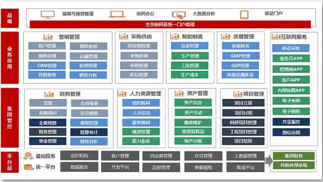 型材采购平台，一站式解决您的工业材料需求