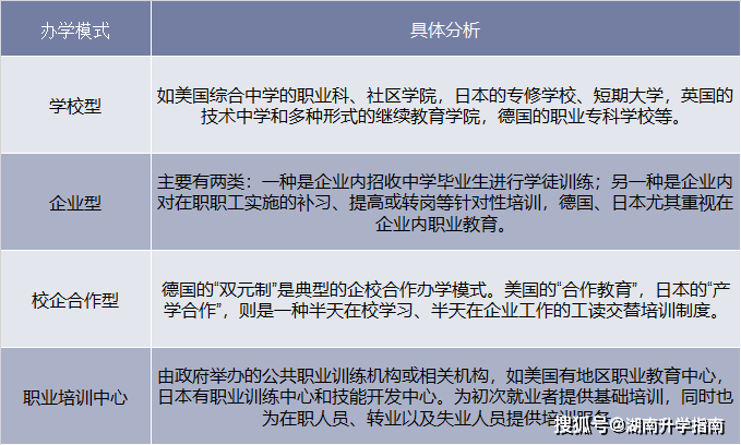 涤丝纺与人工智能专业大学毕业生的就业前景与去向分析