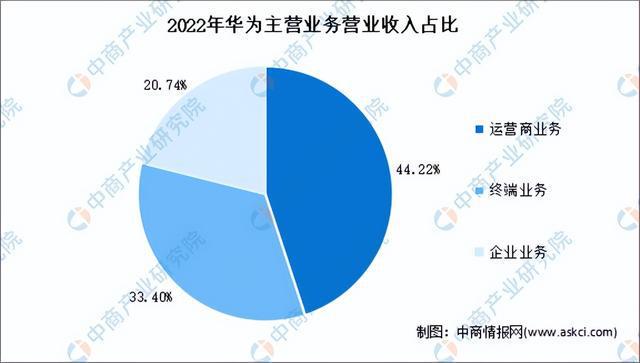 人工智能专业就业方向和前景展望