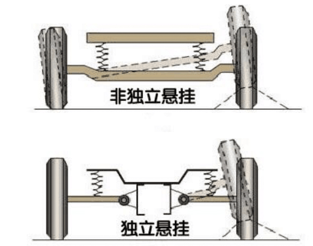 干手器的缺点及其潜在影响