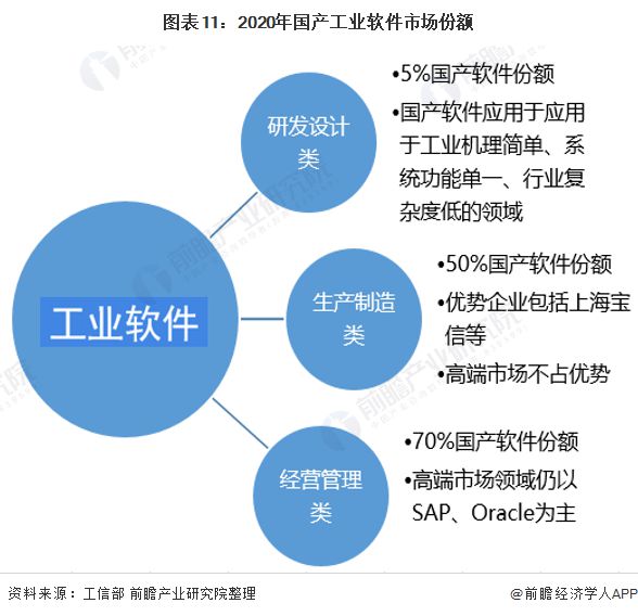 智能管道业务，引领未来工业发展的核心力量