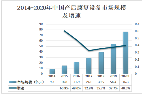 防水工有前途吗？深度探讨行业现状及未来发展趋势