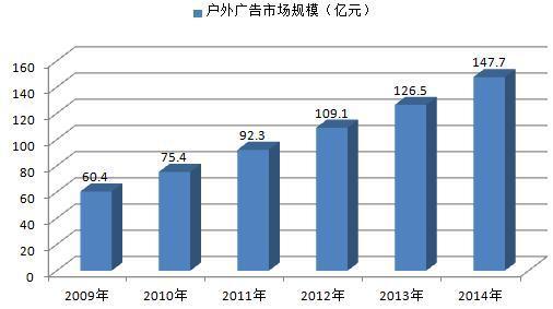 二手机床厂家