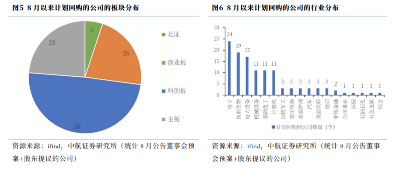 重氮化合物与电子游戏周边产品有关吗