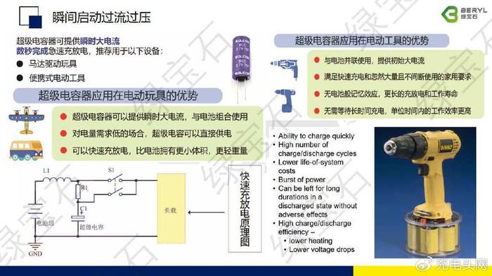 电梯多功能解密器