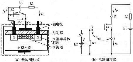 双线圈用250k电位器