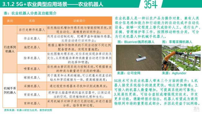 宽窄带无线终端产品