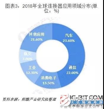 pe材质耐酸碱程度