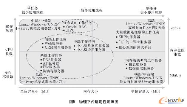 建材销售库存管理系统哪个稳定